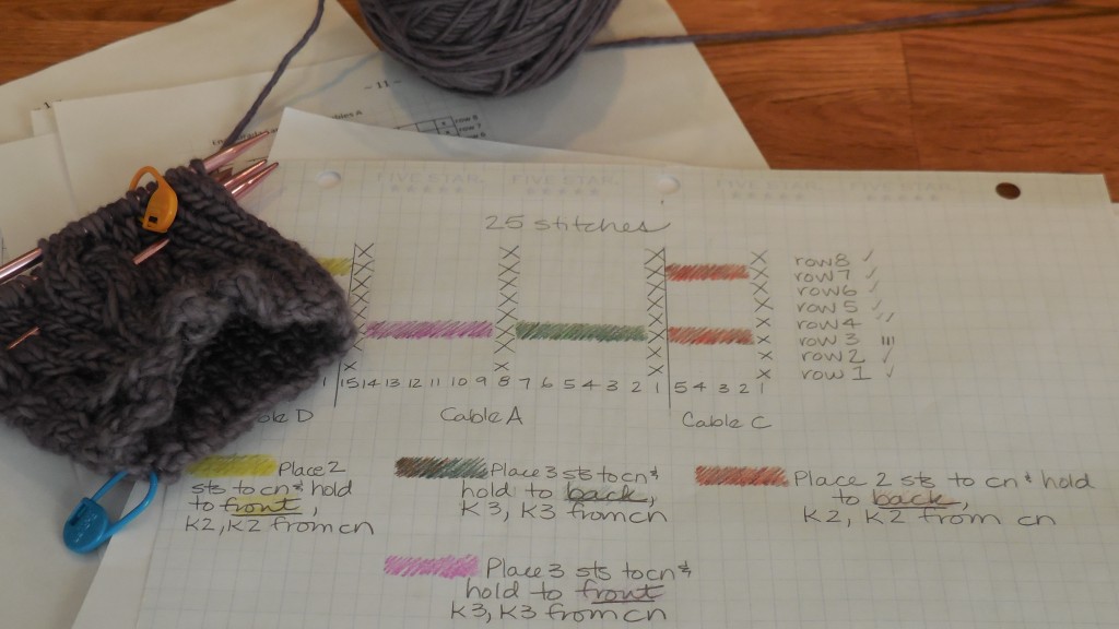 More charts! I have been itching to knit an aran sweater and found a pattern that is not too overwhelming for a first go.  But it does offer some new opportunities in that I am going to knit both front pieces at the same time in an attempt to keep them identical. There is also a bit of math to be done as I join the pieces and maintain the cable patterns through the yoke. I did a test swatch of the sleeve and liked the way the yarn worked up, so I ordered it in a lovely cream. This might be done by next winter!